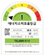 Energy efficiency label